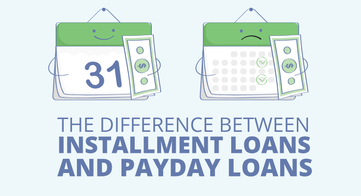 Enable Loans