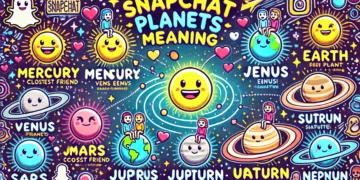 snapchat planets meaning