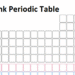 Blank Periodic Table