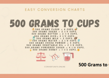 500 grams to cups