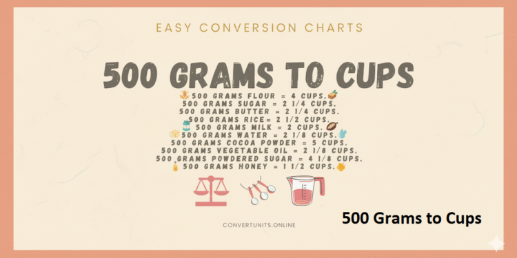 500 grams to cups