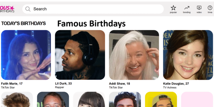 Famous Birthdays