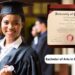 Bachelor of Arts in Education Degree