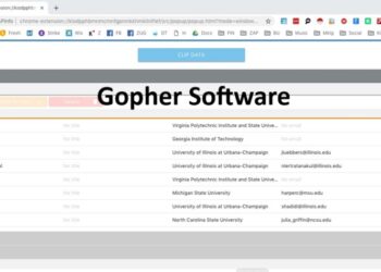Gopher Software