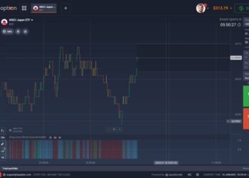 Understanding Trading: A Beginner’s Guide to Financial Markets